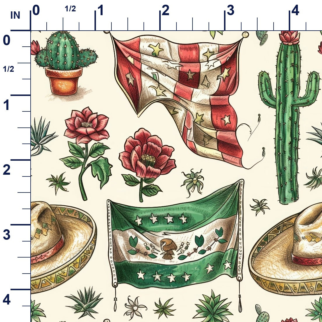 ruler-scale (auto)