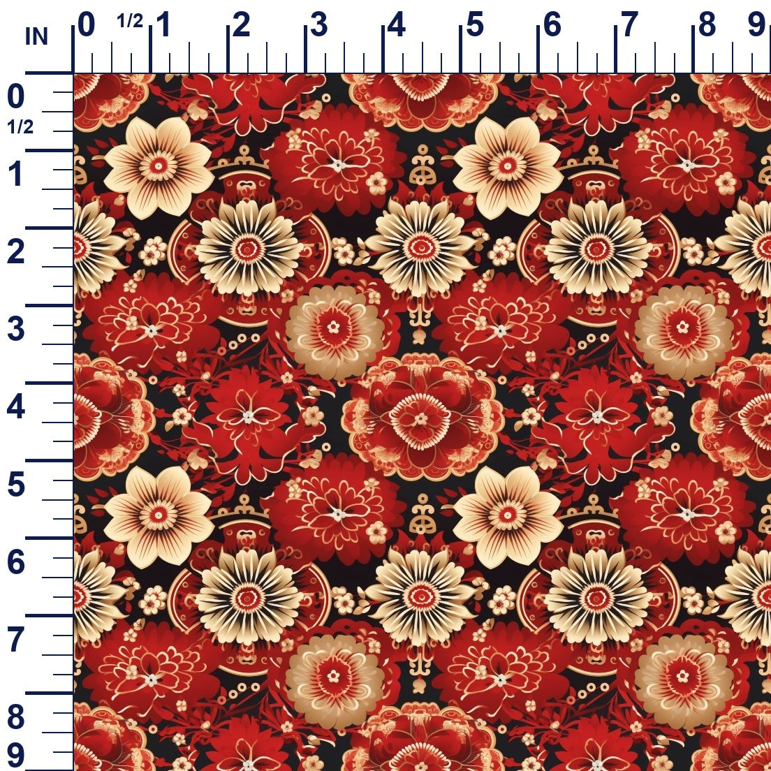 ruler-scale (auto)