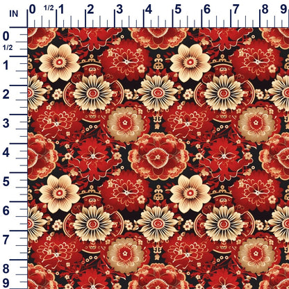 ruler-scale (auto)