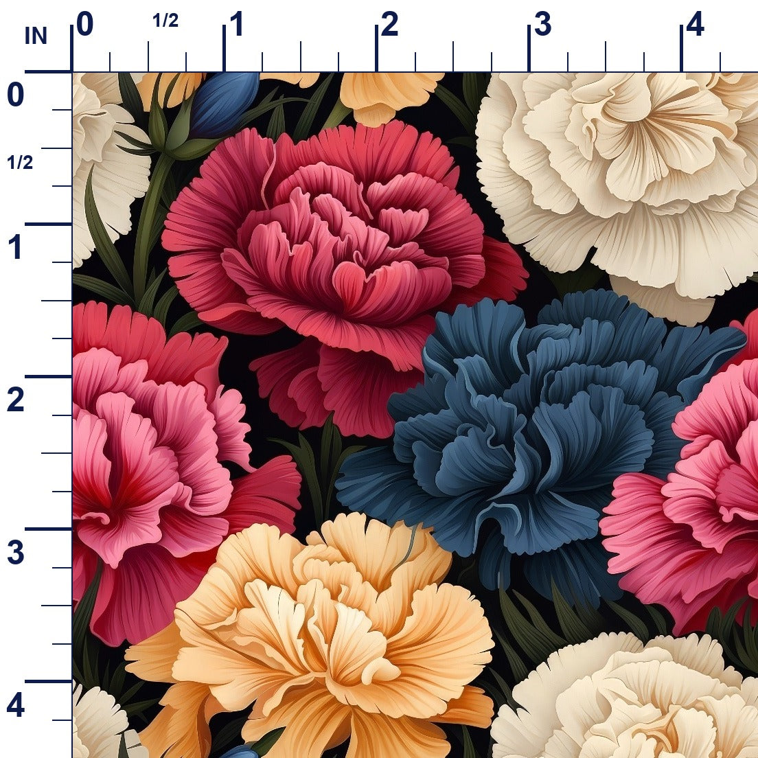 ruler-scale (auto)