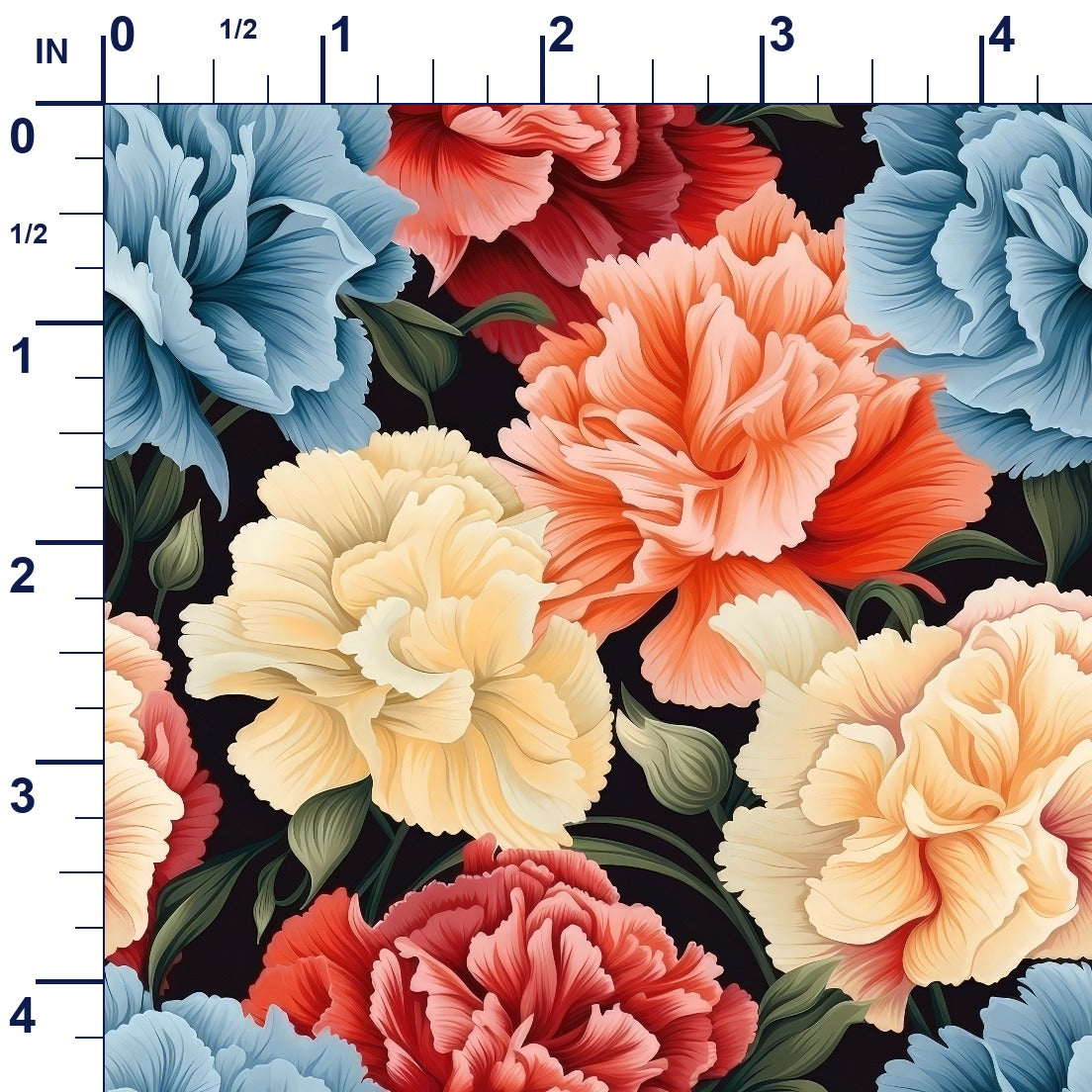 ruler-scale (auto)