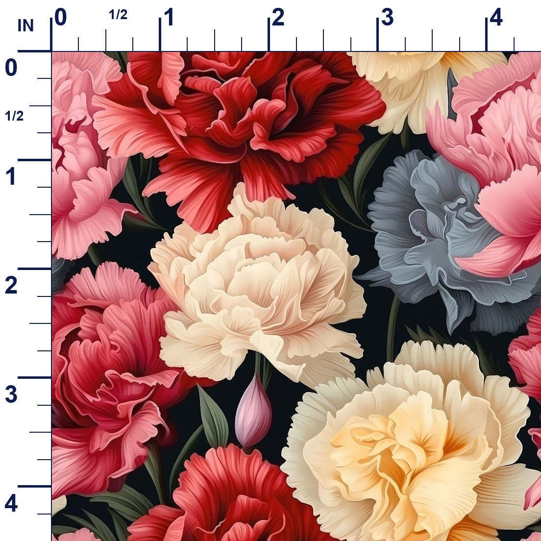 ruler-scale (auto)