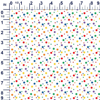 ruler-scale (auto)
