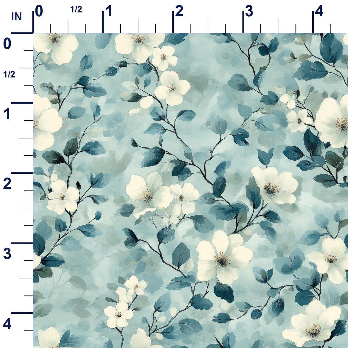 ruler-scale (auto)