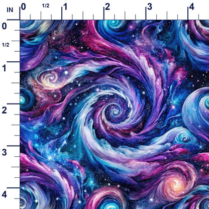 ruler-scale (auto)