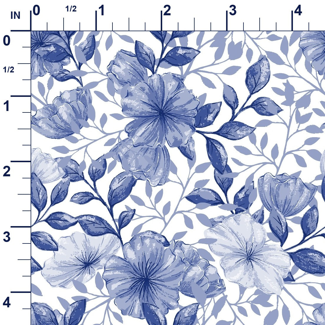 ruler-scale (auto)