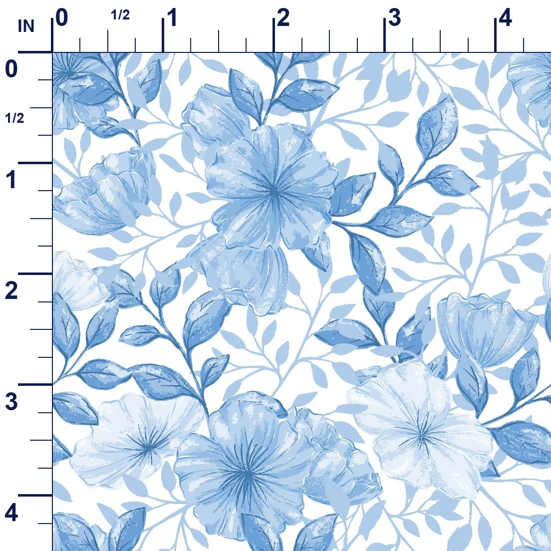 ruler-scale (auto)