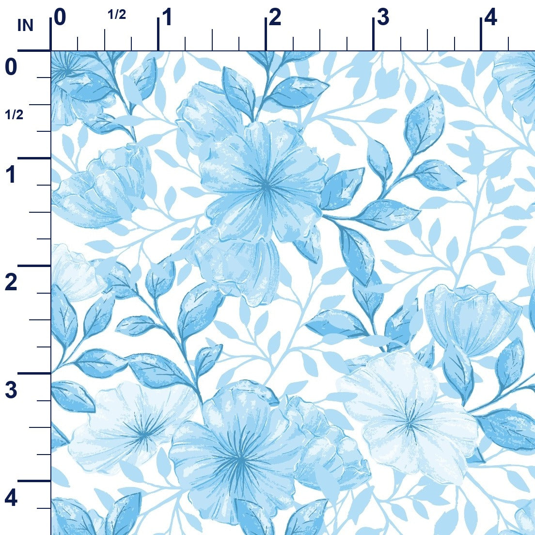 ruler-scale (auto)