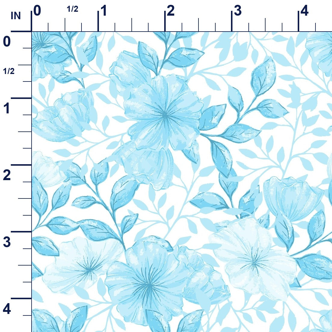 ruler-scale (auto)