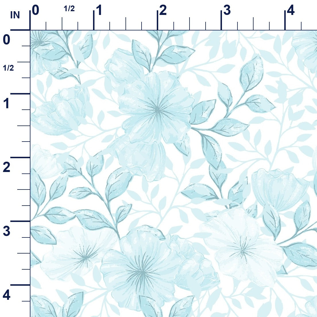 ruler-scale (auto)
