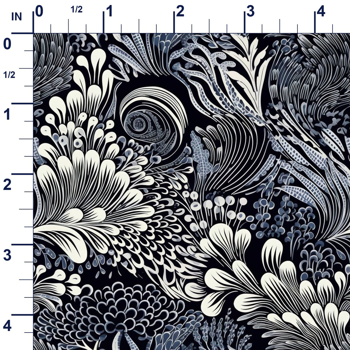ruler-scale (auto)