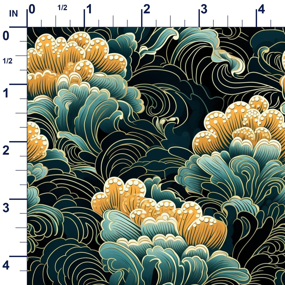 ruler-scale (auto)