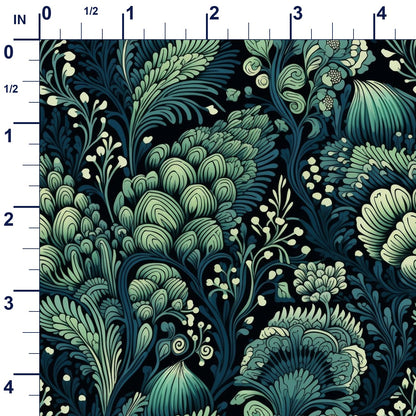 ruler-scale (auto)