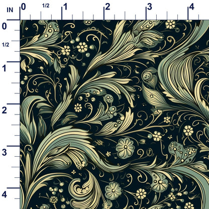 ruler-scale (auto)