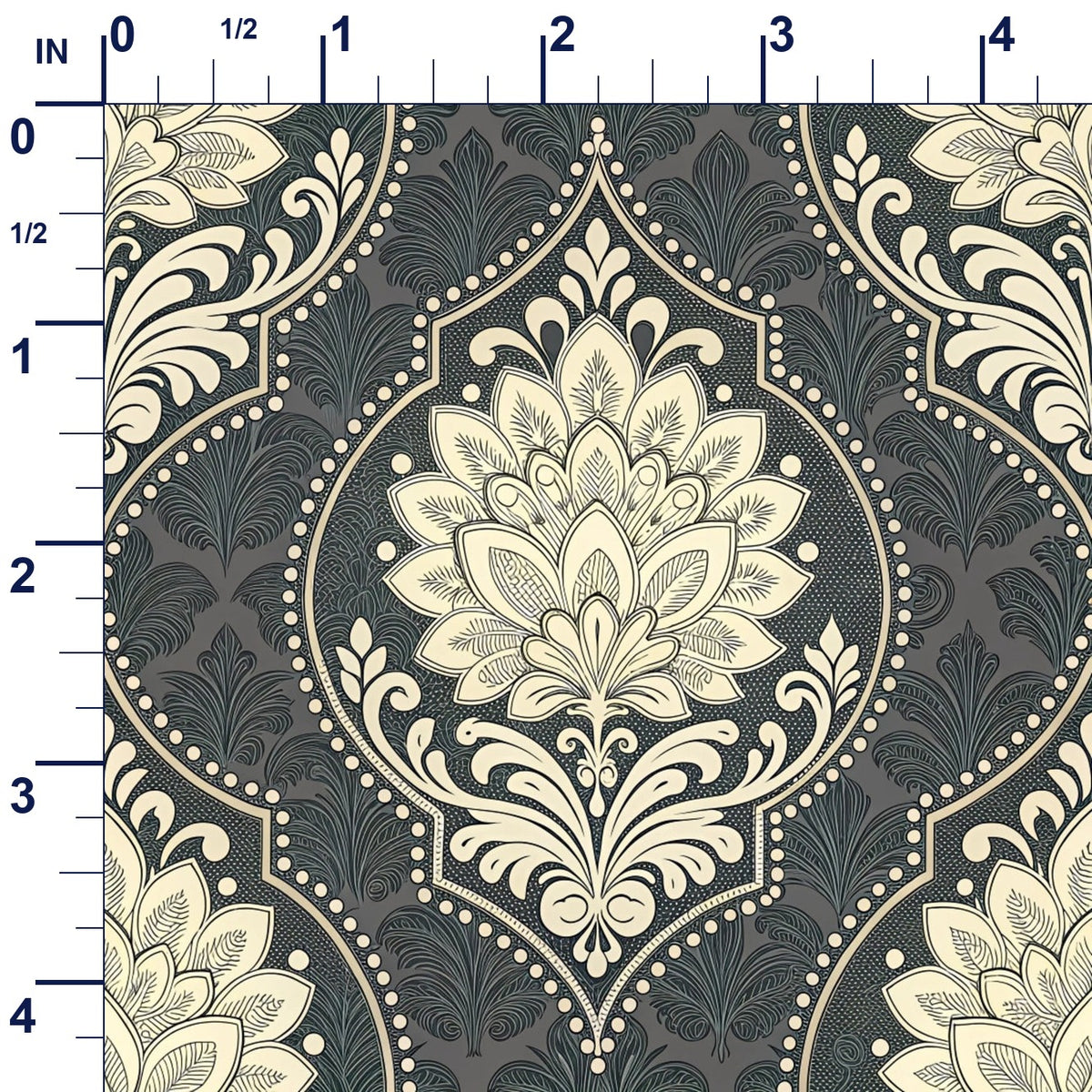 ruler-scale (auto)