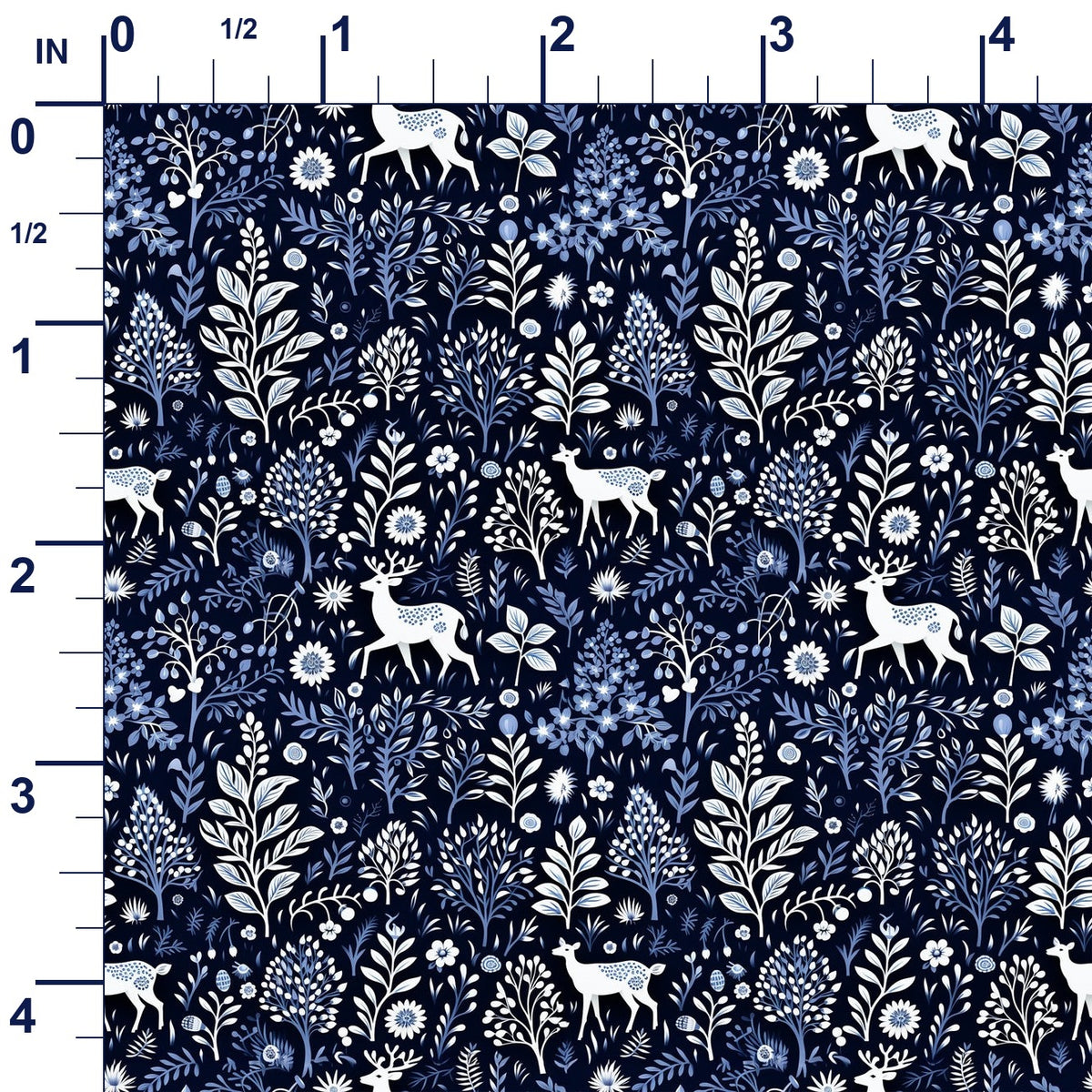 ruler-scale (auto)