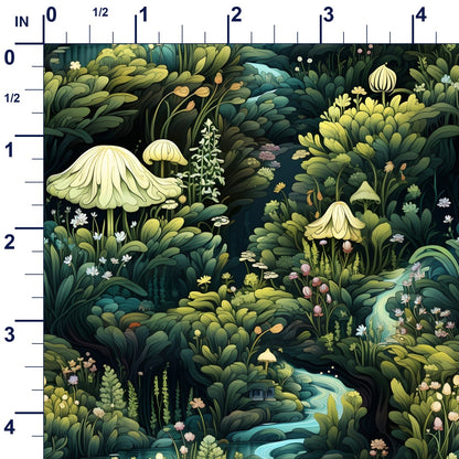 ruler-scale (auto)
