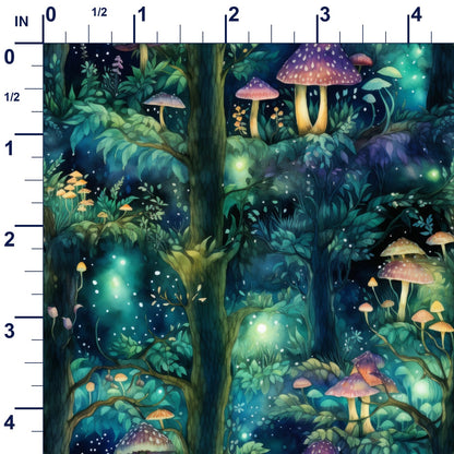 ruler-scale (auto)