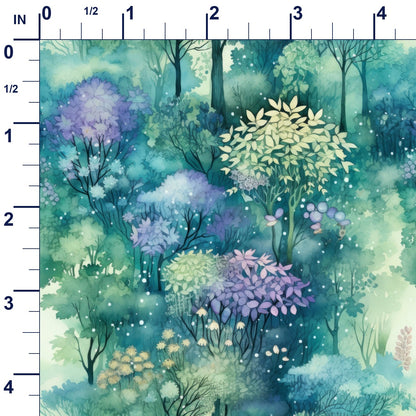 ruler-scale (auto)
