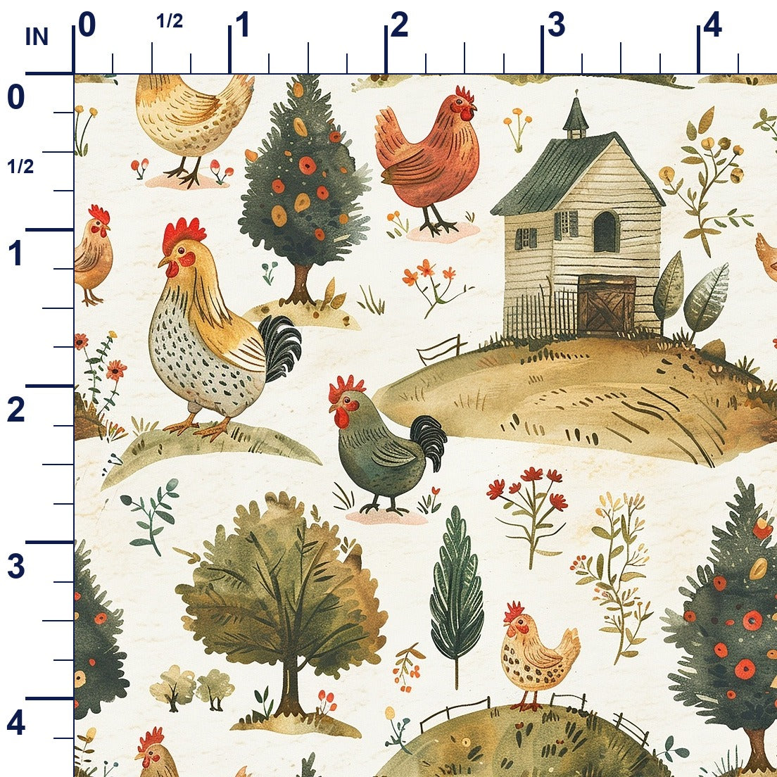 ruler-scale (auto)