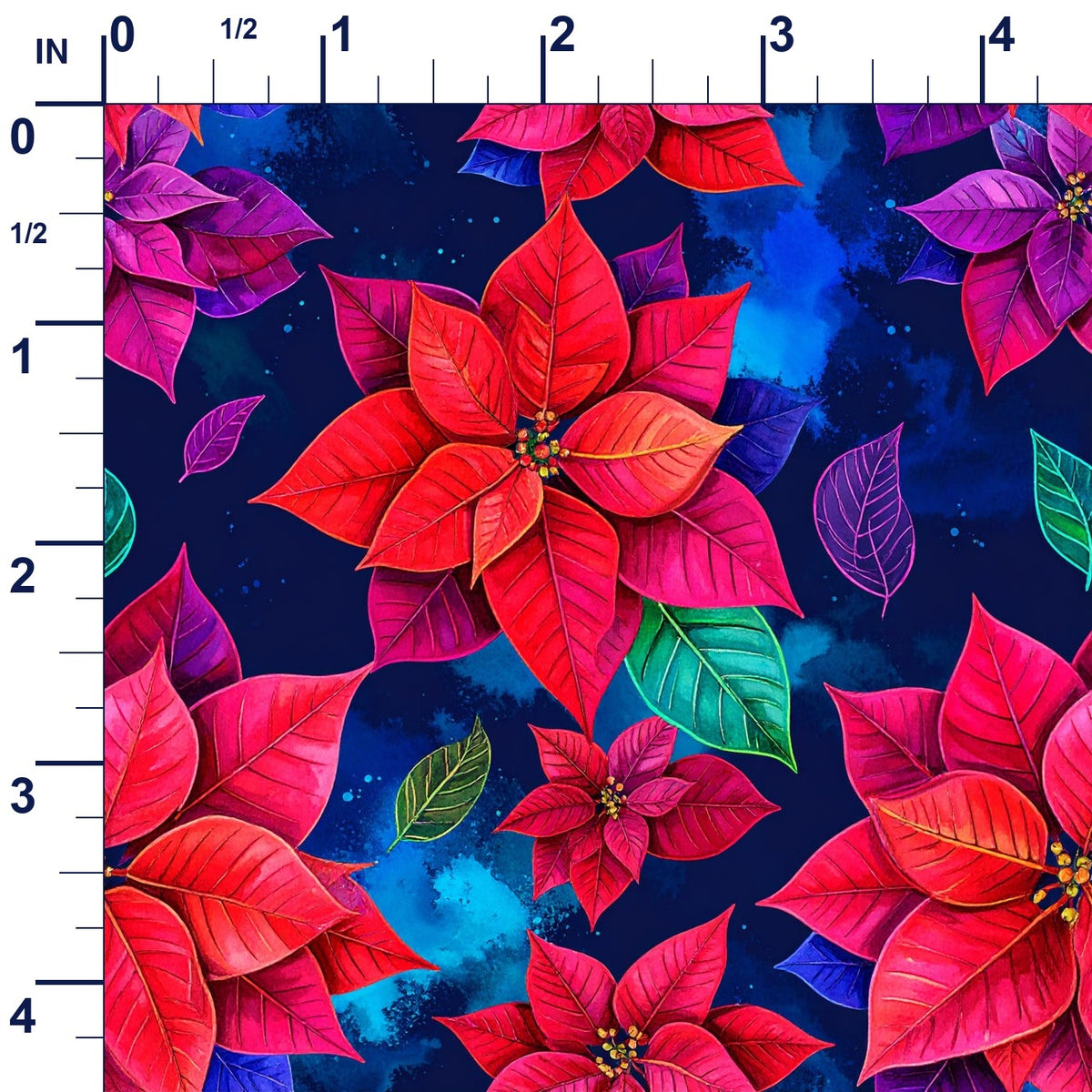 ruler-scale (auto)