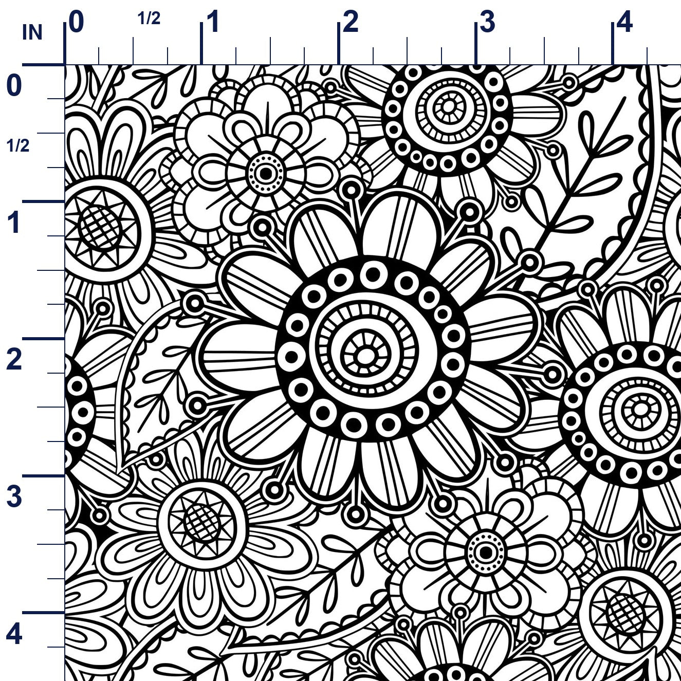 ruler-scale (auto)