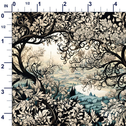 ruler-scale (auto)