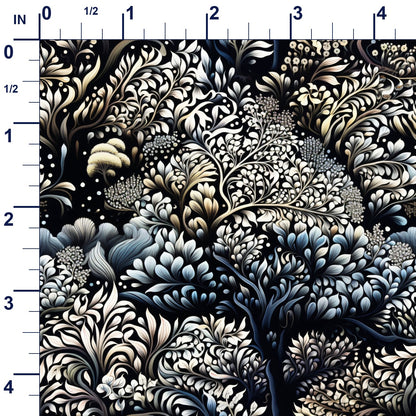 ruler-scale (auto)