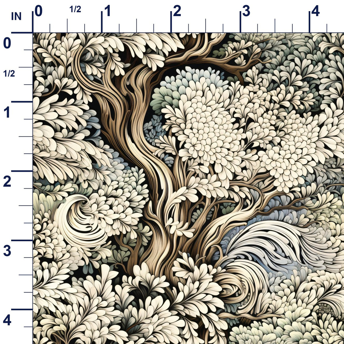 ruler-scale (auto)