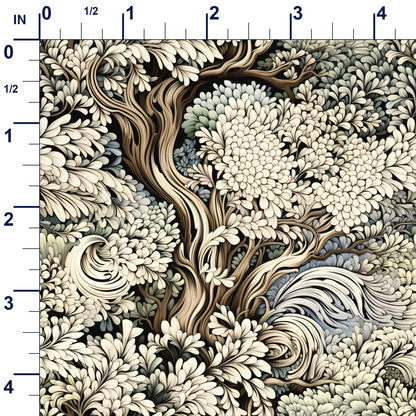 ruler-scale (auto)