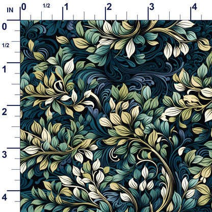 ruler-scale (auto)