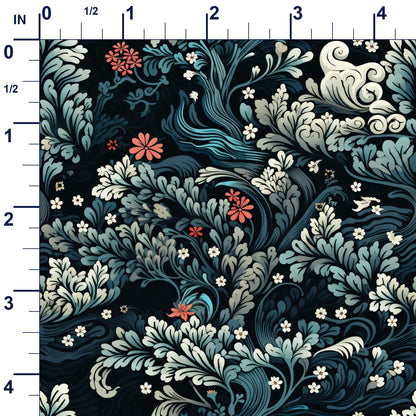 ruler-scale (auto)