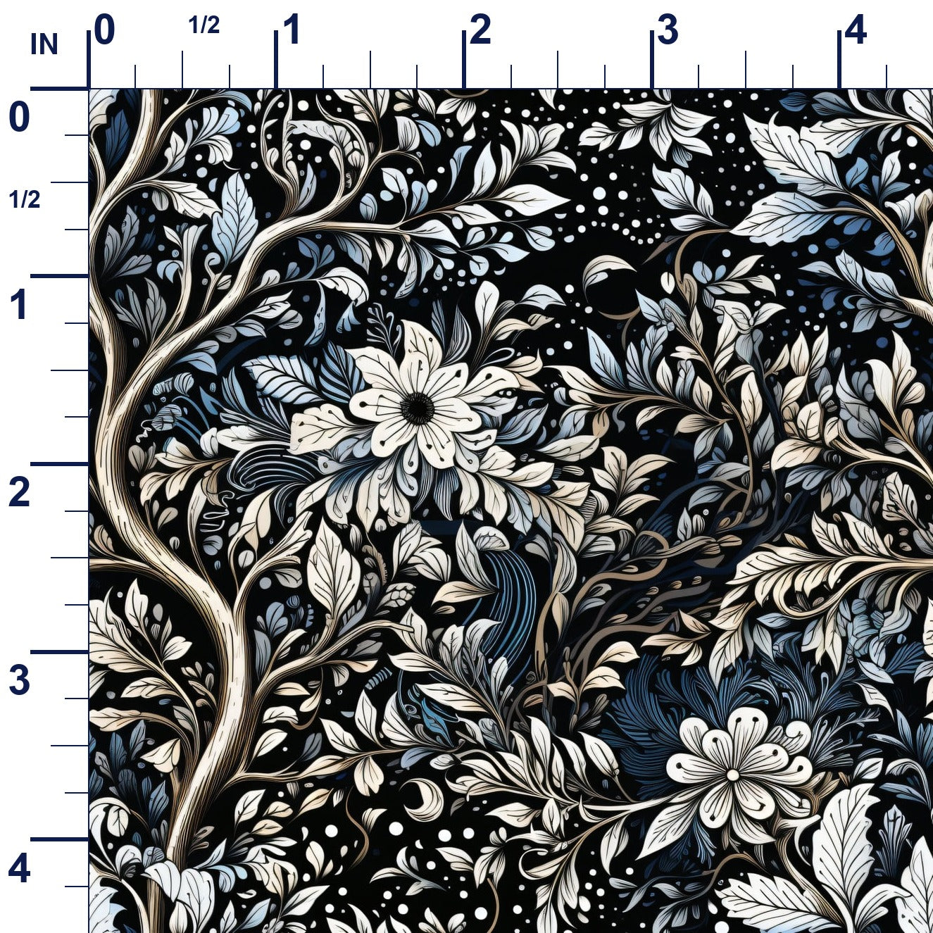 ruler-scale (auto)