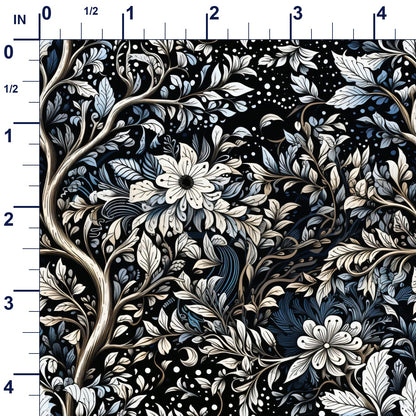ruler-scale (auto)