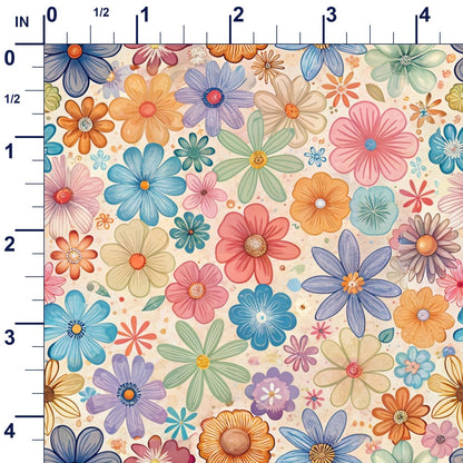 ruler-scale (auto)