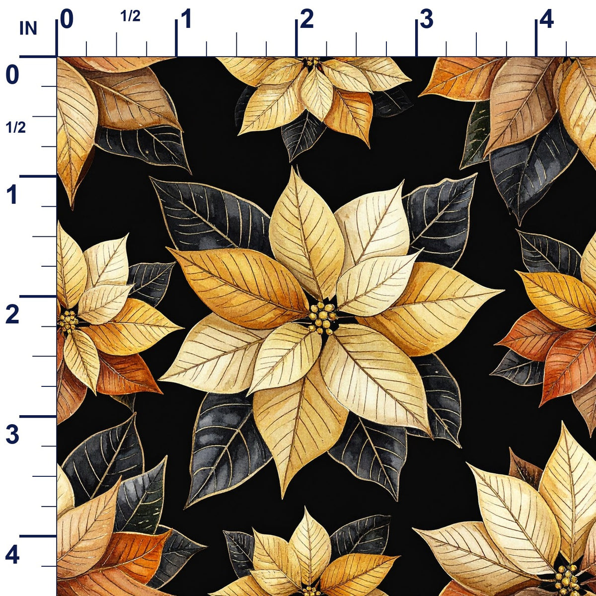 ruler-scale (auto)