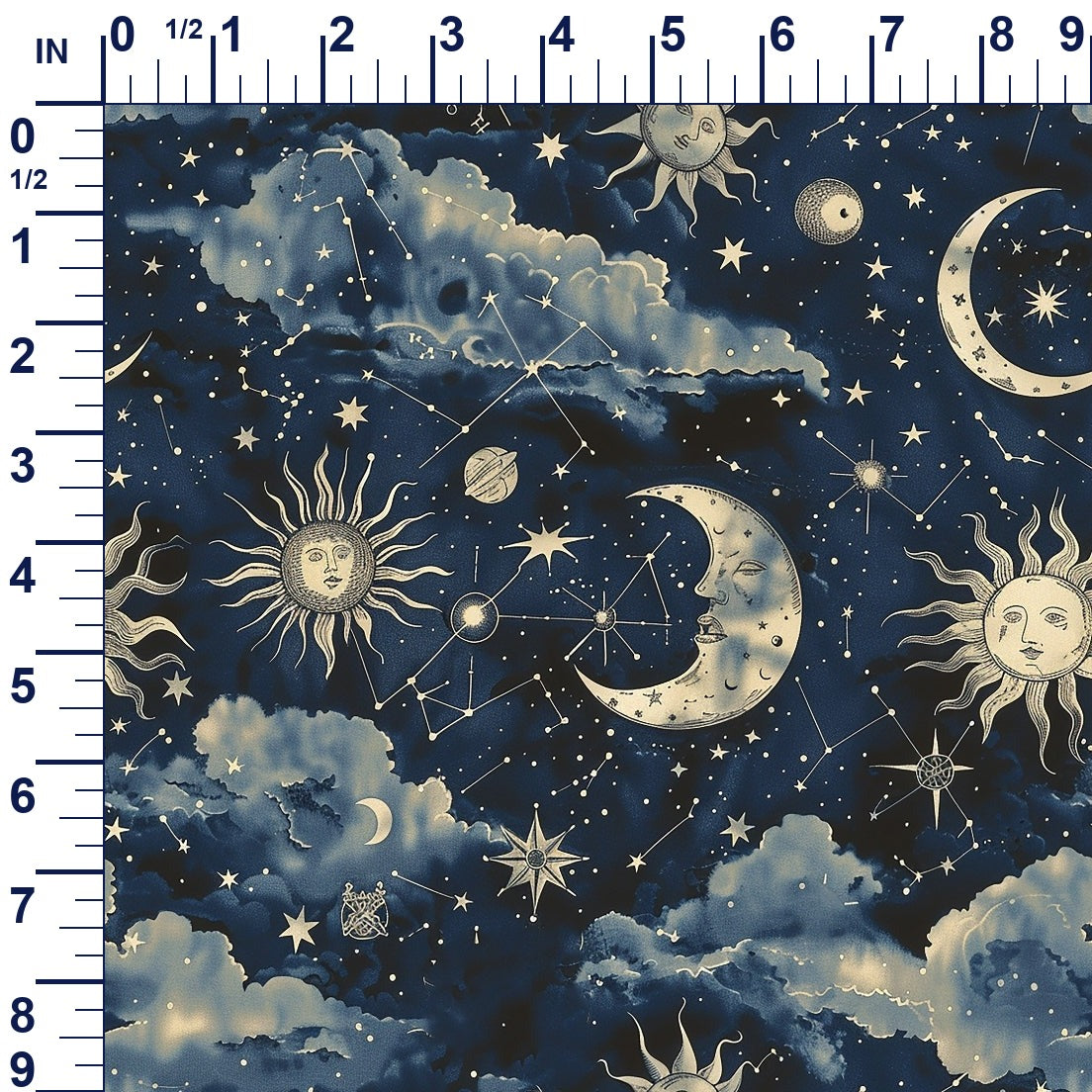 ruler-scale (auto)