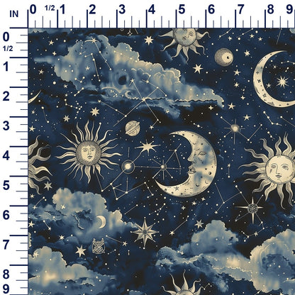 ruler-scale (auto)