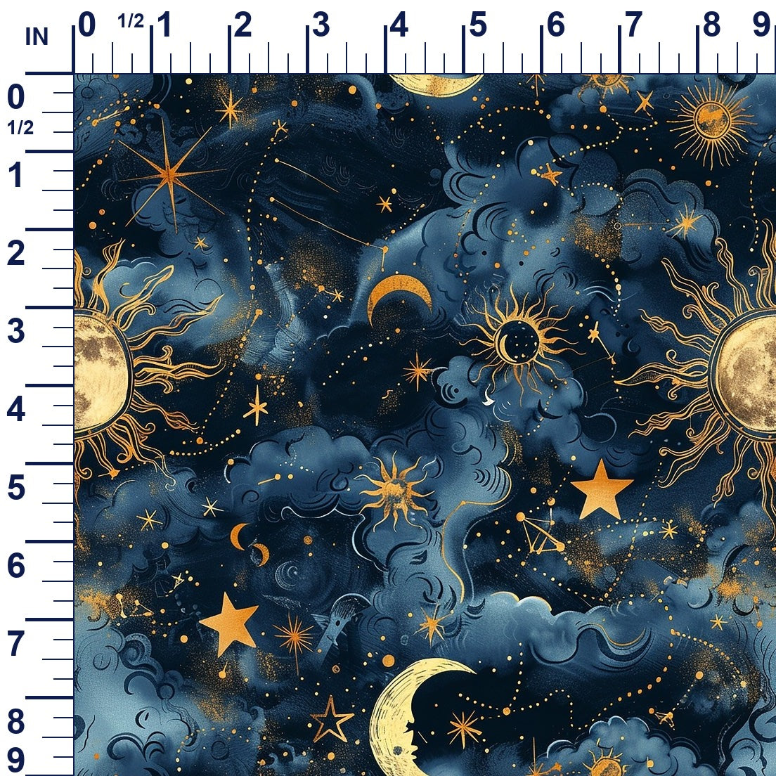 ruler-scale (auto)