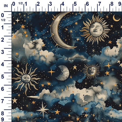 ruler-scale (auto)