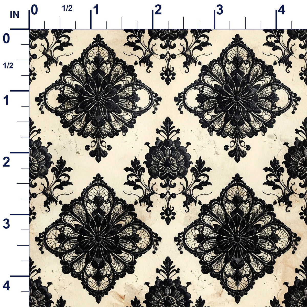 ruler-scale (auto)