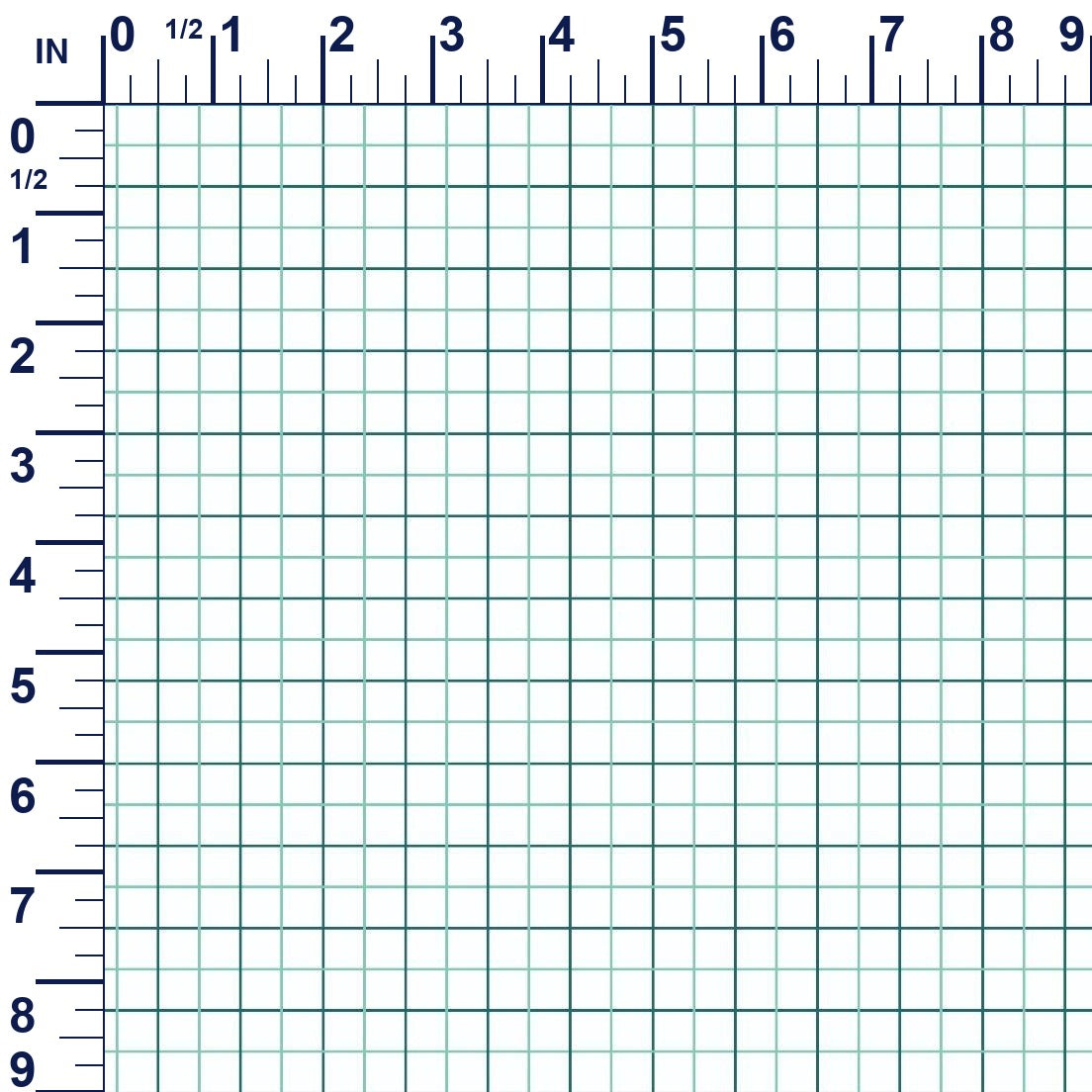 ruler-scale (auto)