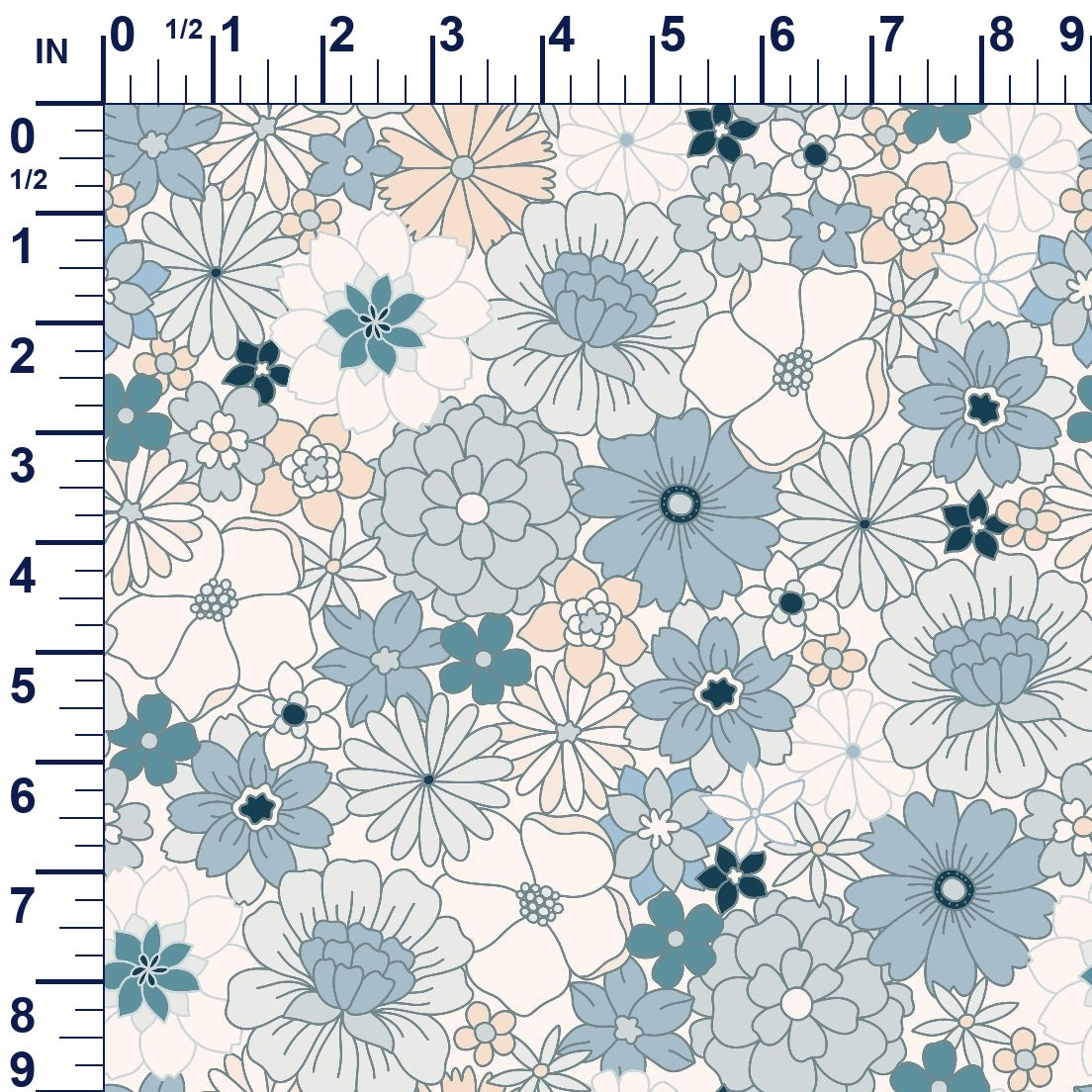 ruler-scale (auto)