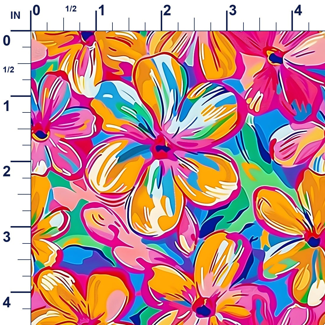 ruler-scale (auto)