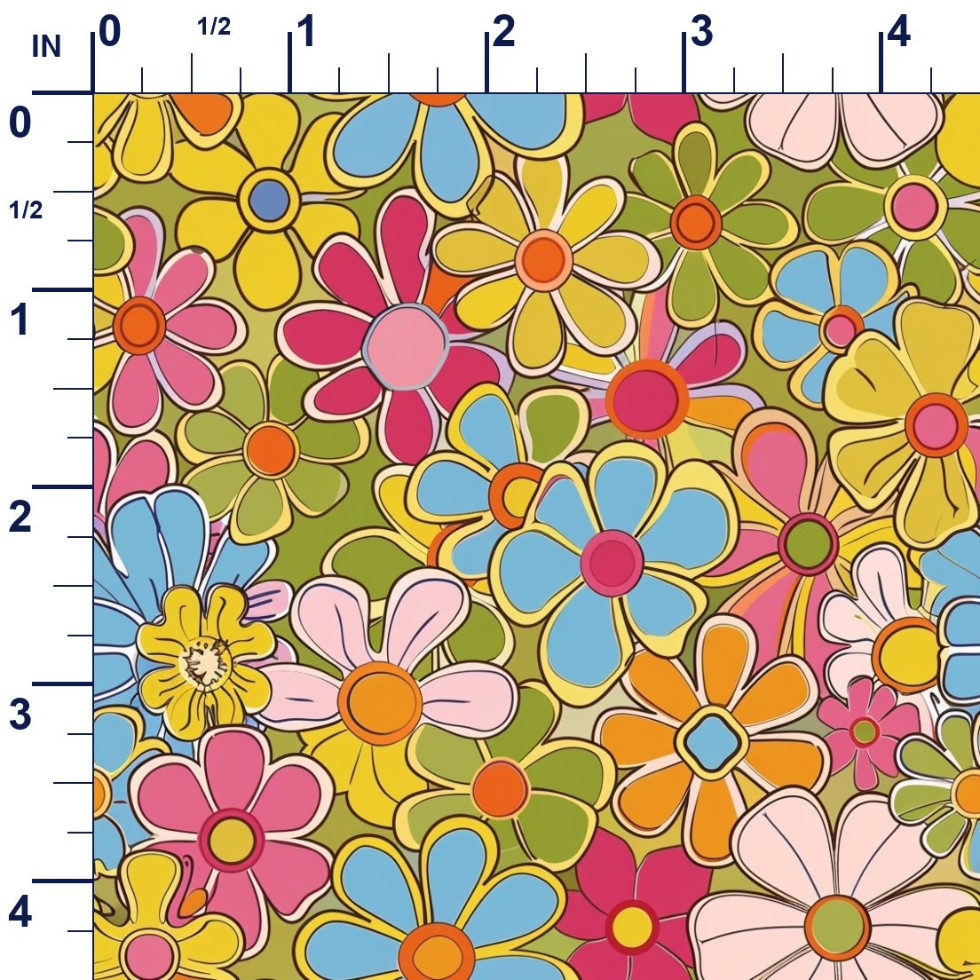 ruler-scale (auto)