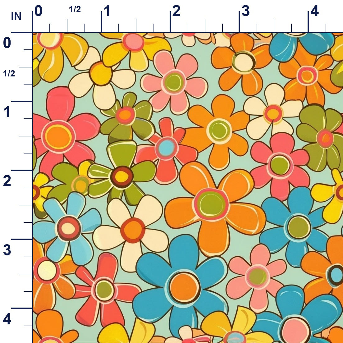 ruler-scale (auto)