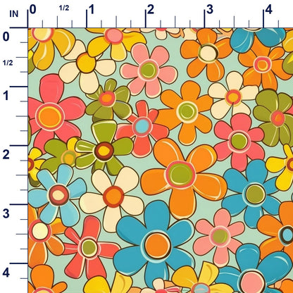 ruler-scale (auto)