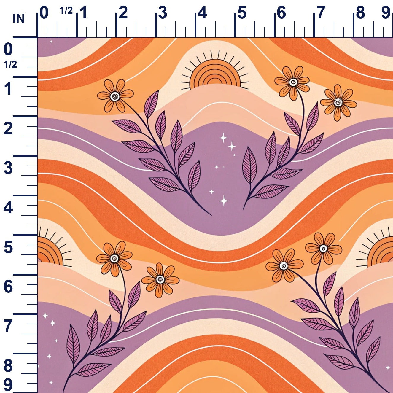 ruler-scale (auto)
