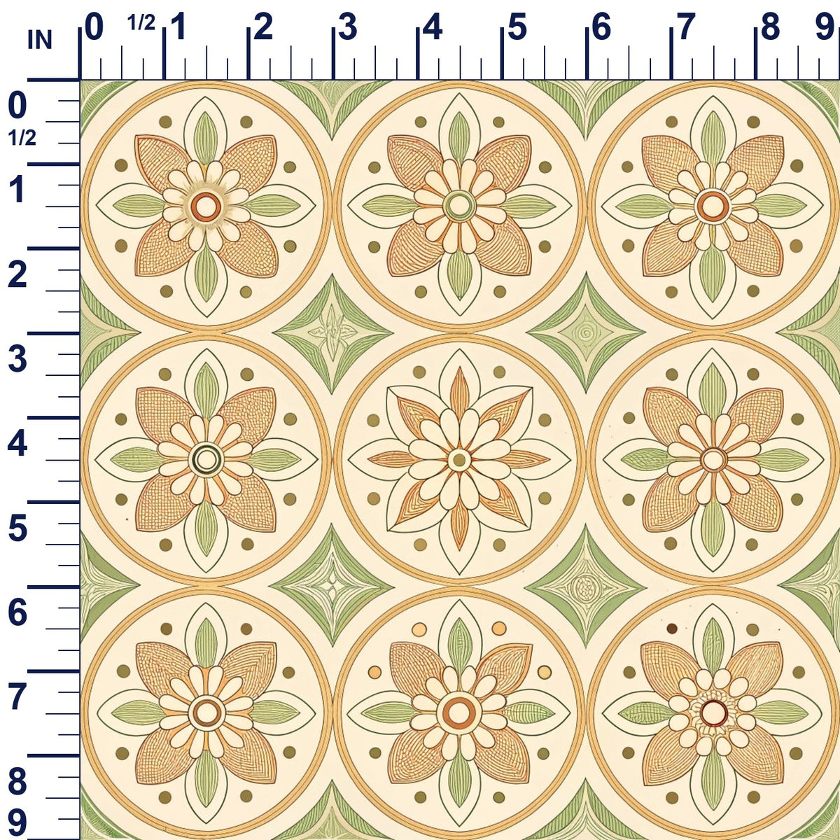 ruler-scale (auto)
