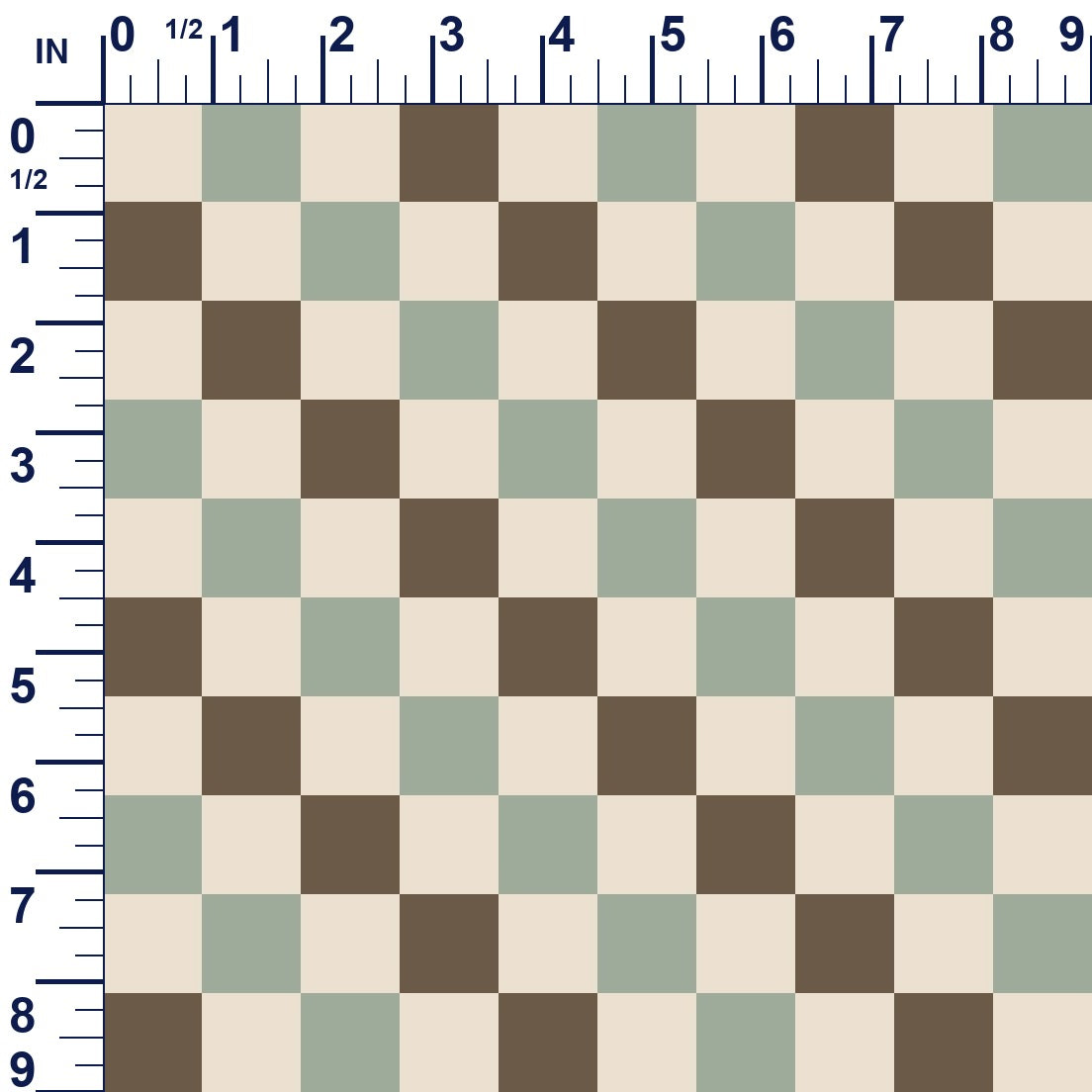 ruler-scale (auto)